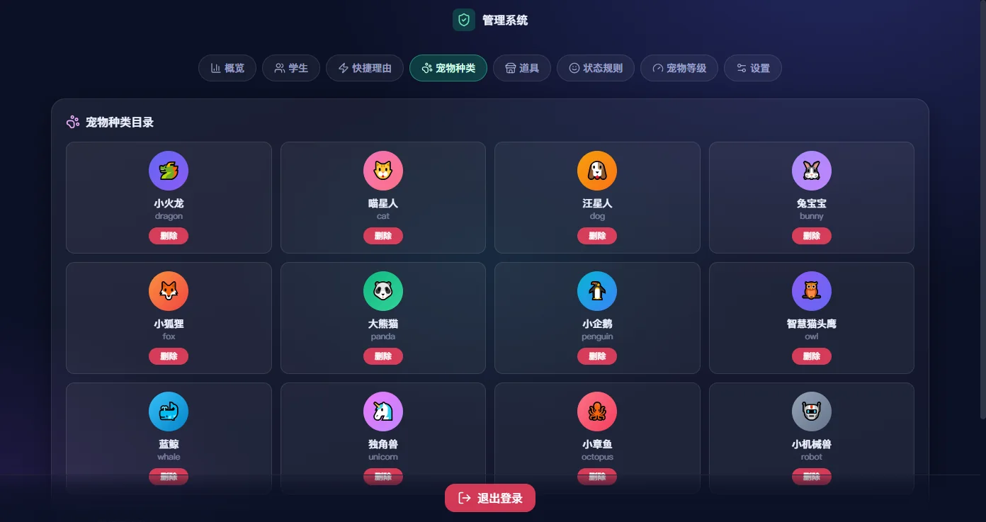 管理端：宠物种类目录，12 种宠物各自带图标与配色