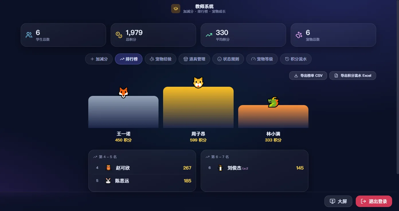 教师端排行榜：前三名领奖台，下方是第 4 名以后的榜单