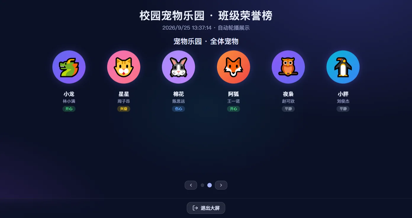 大屏轮播的另一屏：全班宠物墙，每只宠物带名字、主人和当前状态
