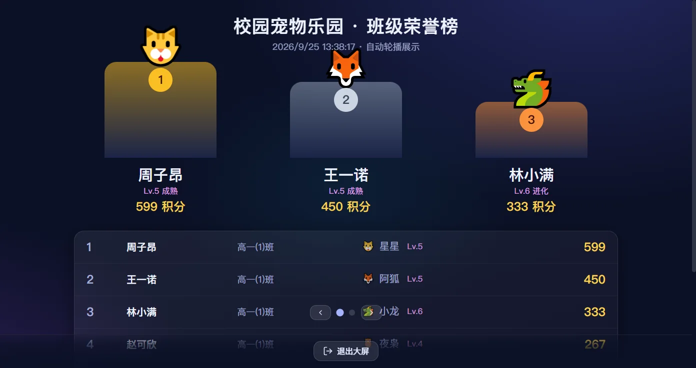 大屏轮播：班级荣誉榜，滚动展示全班名次